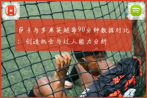 萨卡与多库英超每90分钟数据对比：创造机会与过人能力分析